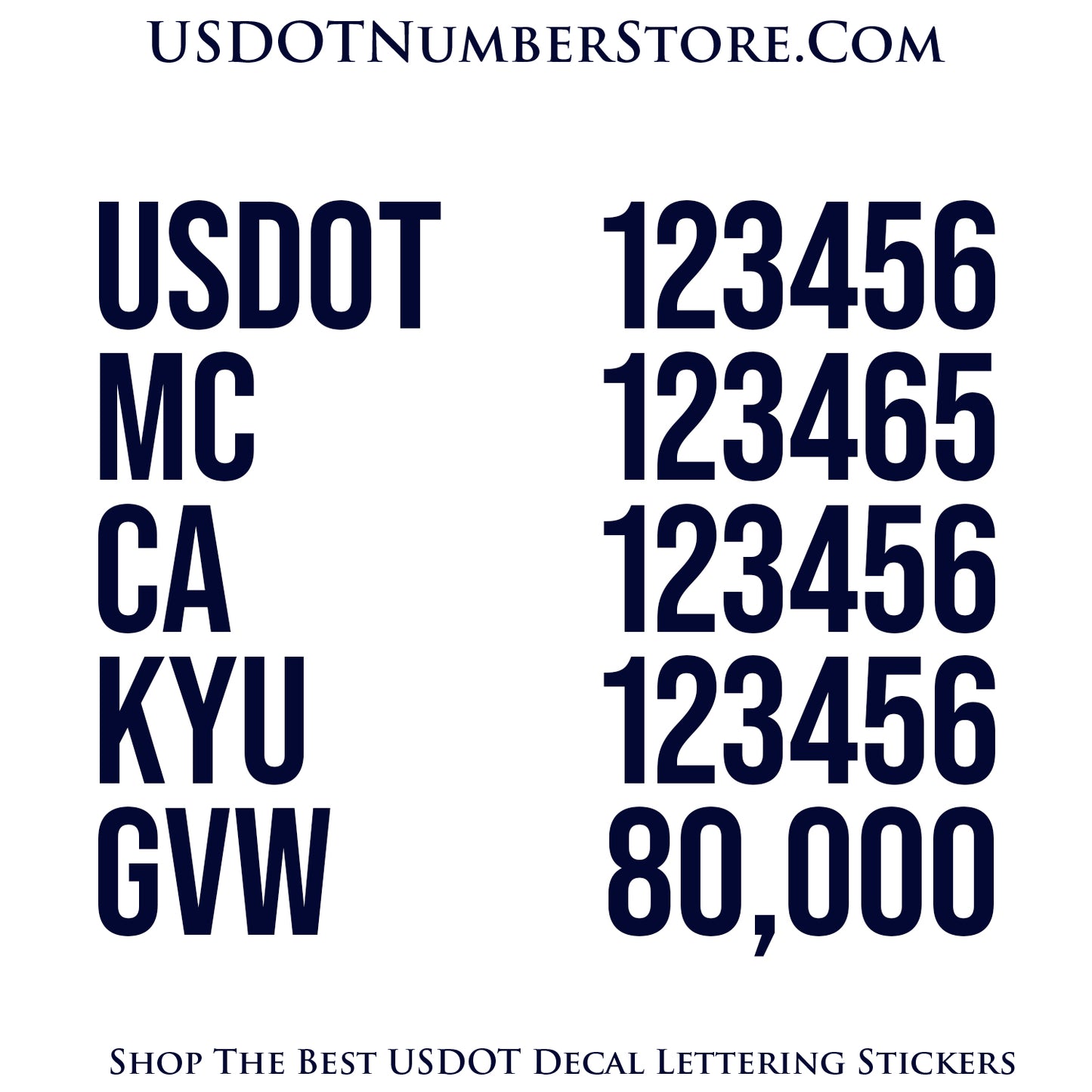 5 Lines of Number Sticker Decal Lettering | Set of 2