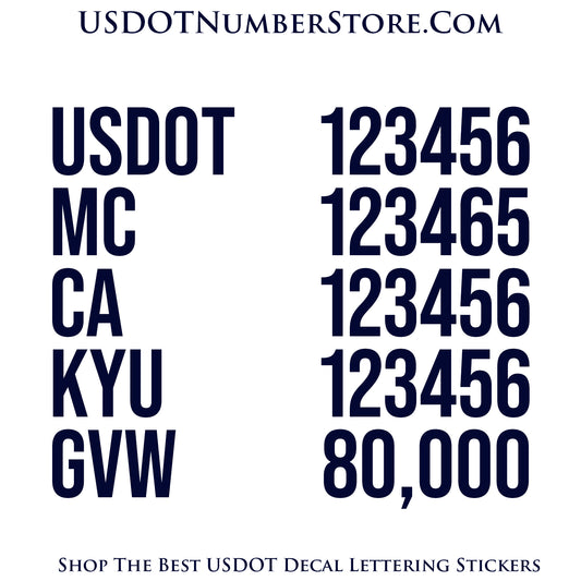 5 Lines of Number Sticker Decal Lettering | Set of 2